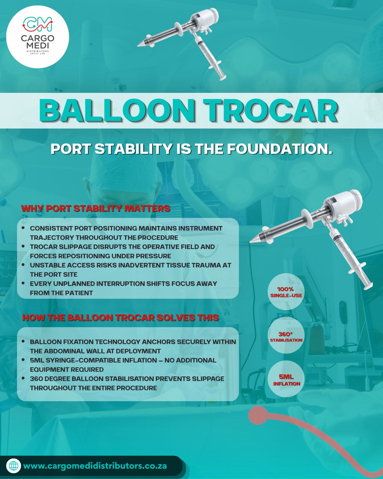 The Balloon Trocar Advantage